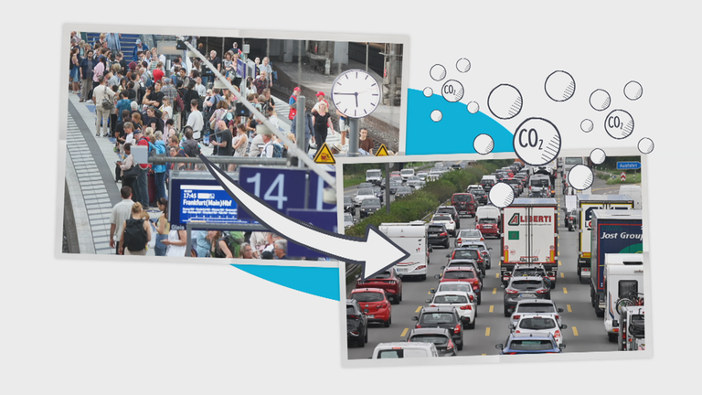 Grafik - Verkehrsprobleme