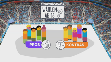 Grafik - Wahlrecht ab 16