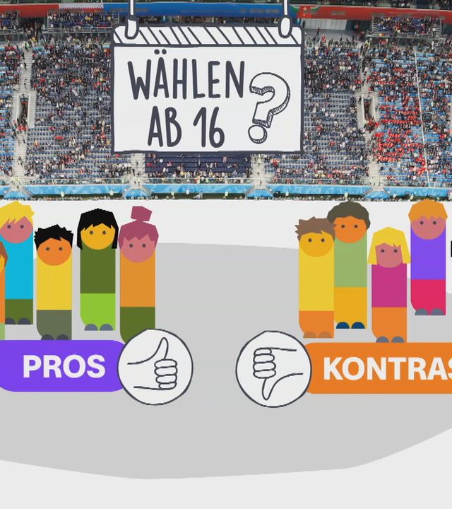 Grafik - Wahlrecht ab 16
