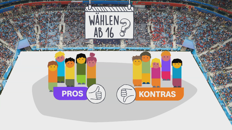 Grafik - Wahlrecht ab 16