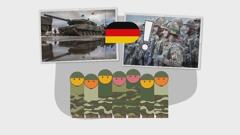 Grafik ES Wehrpflicht