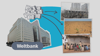 Grafik: Weltbank
