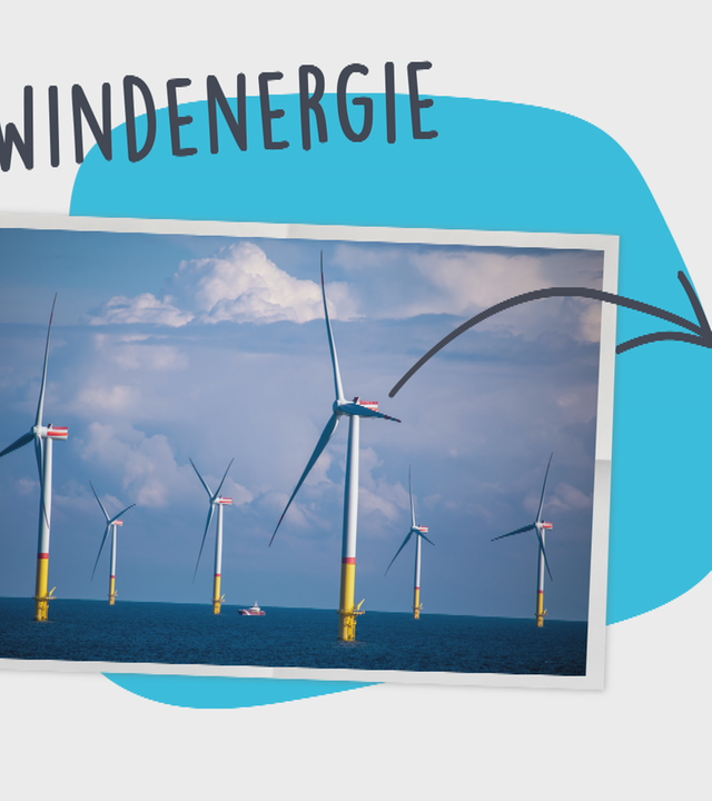 Windenergie Grafik