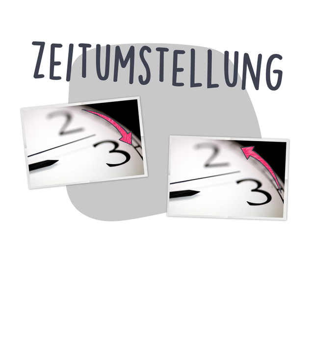 gRAFIK zEITUMSTELLUNG