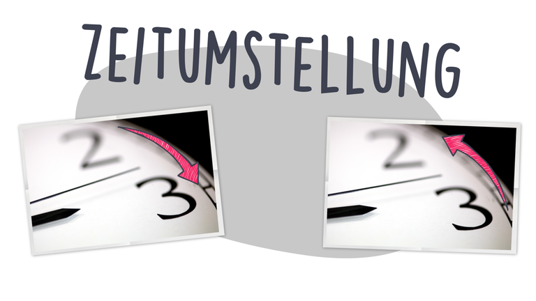 gRAFIK zEITUMSTELLUNG