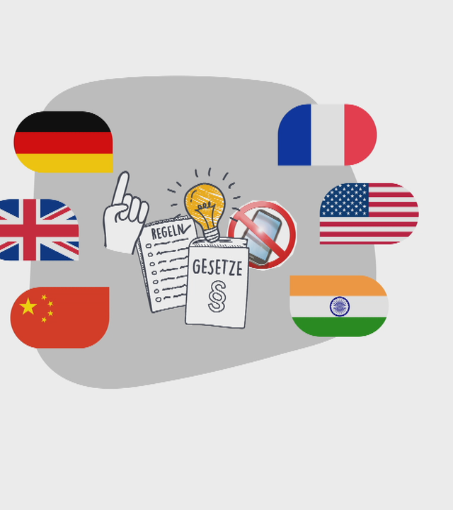 Handynutzung weltweit