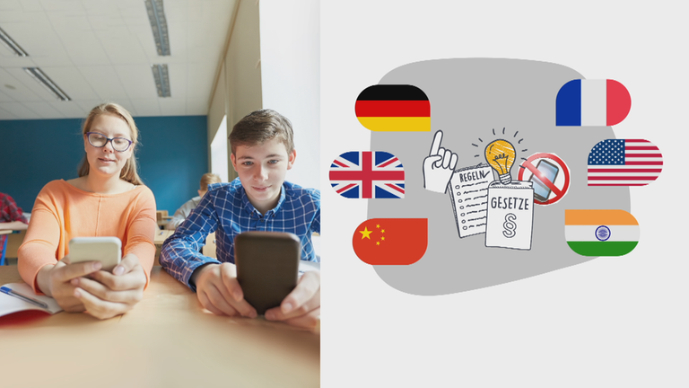 Handynutzung weltweit