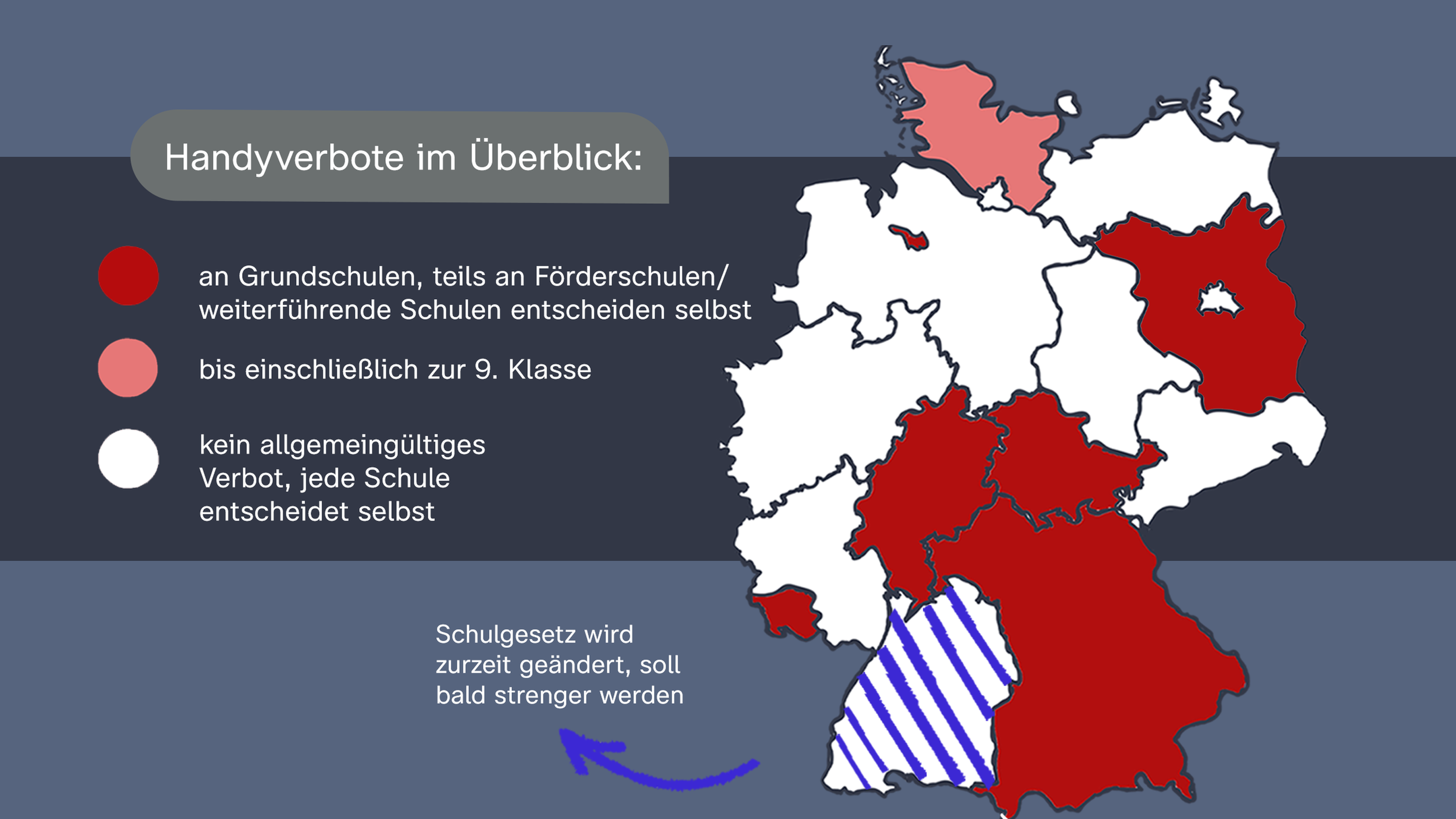 Eine Deutschlandkarte mit einer Übersicht der Handyverbote in den Bundesländern