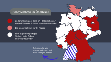 Eine Deutschlandkarte mit einer Übersicht der Handyverbote in den Bundesländern