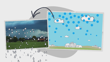 Ein Foto von einem Feld, es regnet. Daneben das ganze als Grafik mit dicken Regentropfen