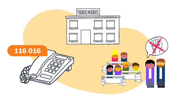 Grafik: Frauenhaus, Klassenzimmersituation mit Lehrer-Sprechblase (Keine Gewalt), links Telefon mit Nummer 116016