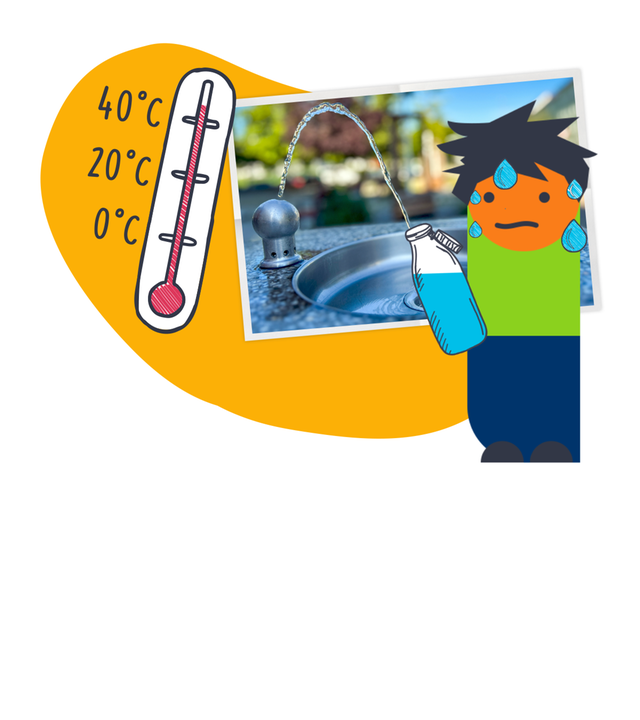 Grafik: Thermometer steht über 40 Grad, schwitzendes Emo füllt seine Trinkflasche auf