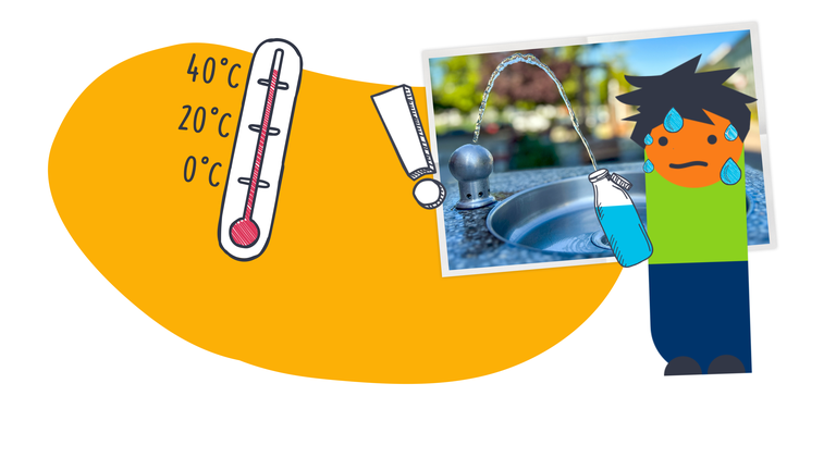 Grafik: Thermometer steht über 40 Grad, schwitzendes Emo füllt seine Trinkflasche auf