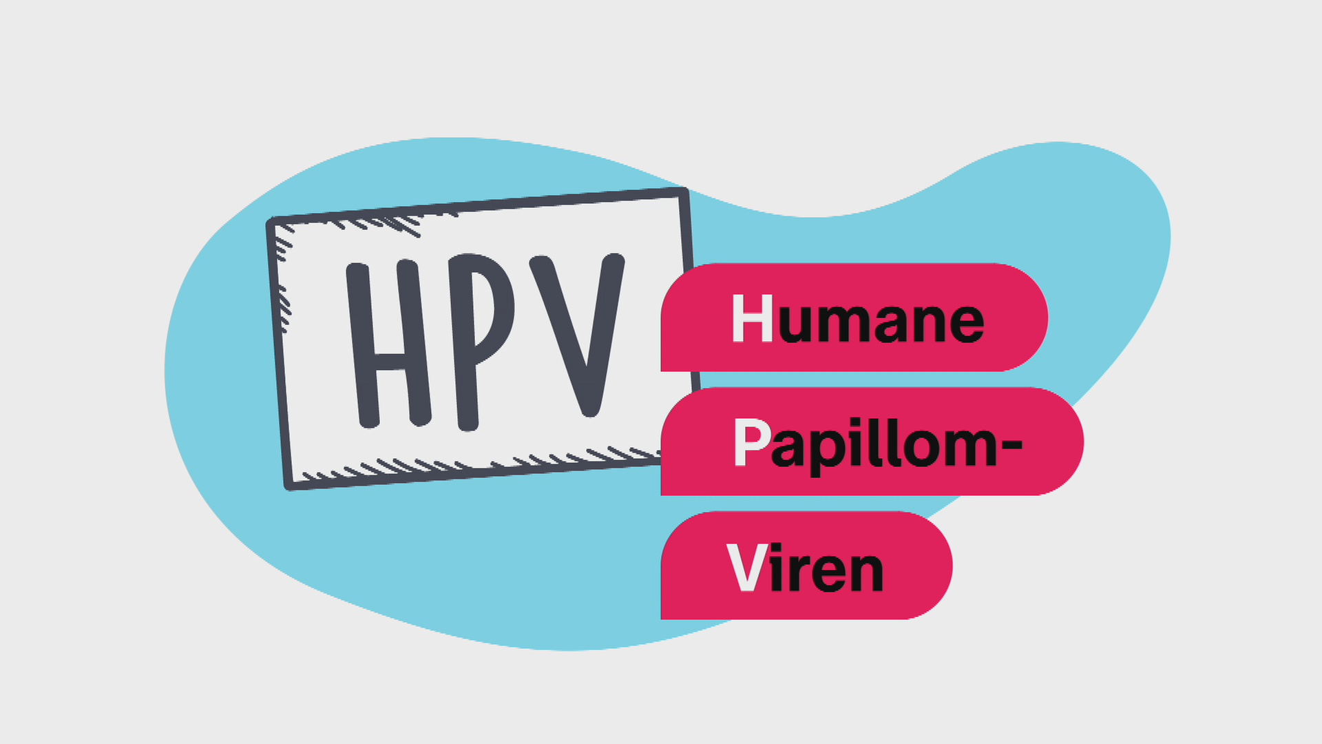 Grafik HPV