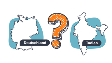 Grafik: Karte Indien und Karte Deutschland, dazwischen Fragezeichen
