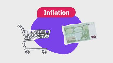 Inflation - Grafik