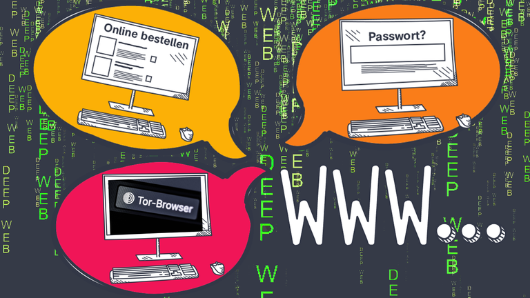 Grafiken mit Computern