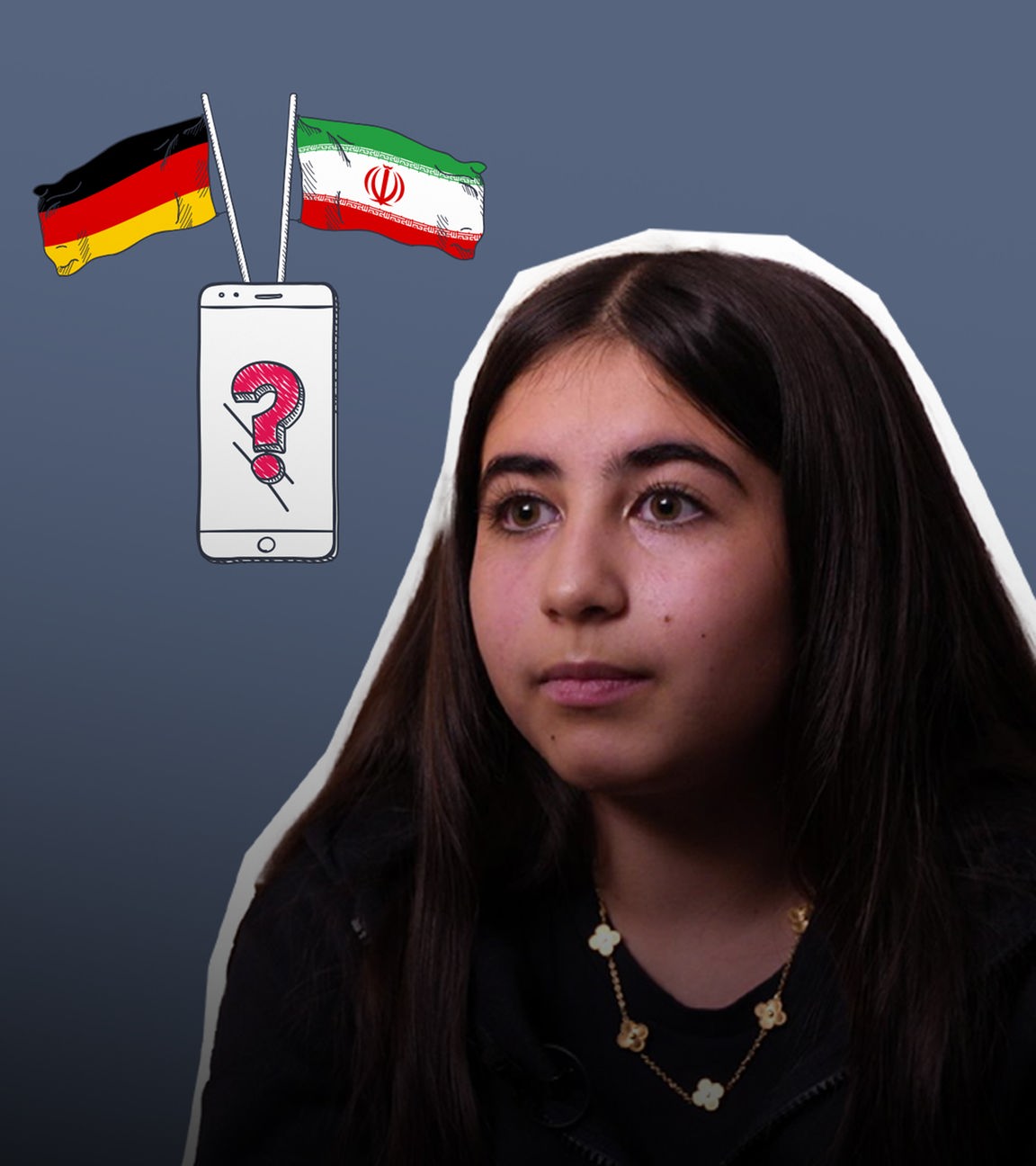 12-jährige Arina, daneben Deutschland- und Iranflagge mit Handy und Fragezeichen