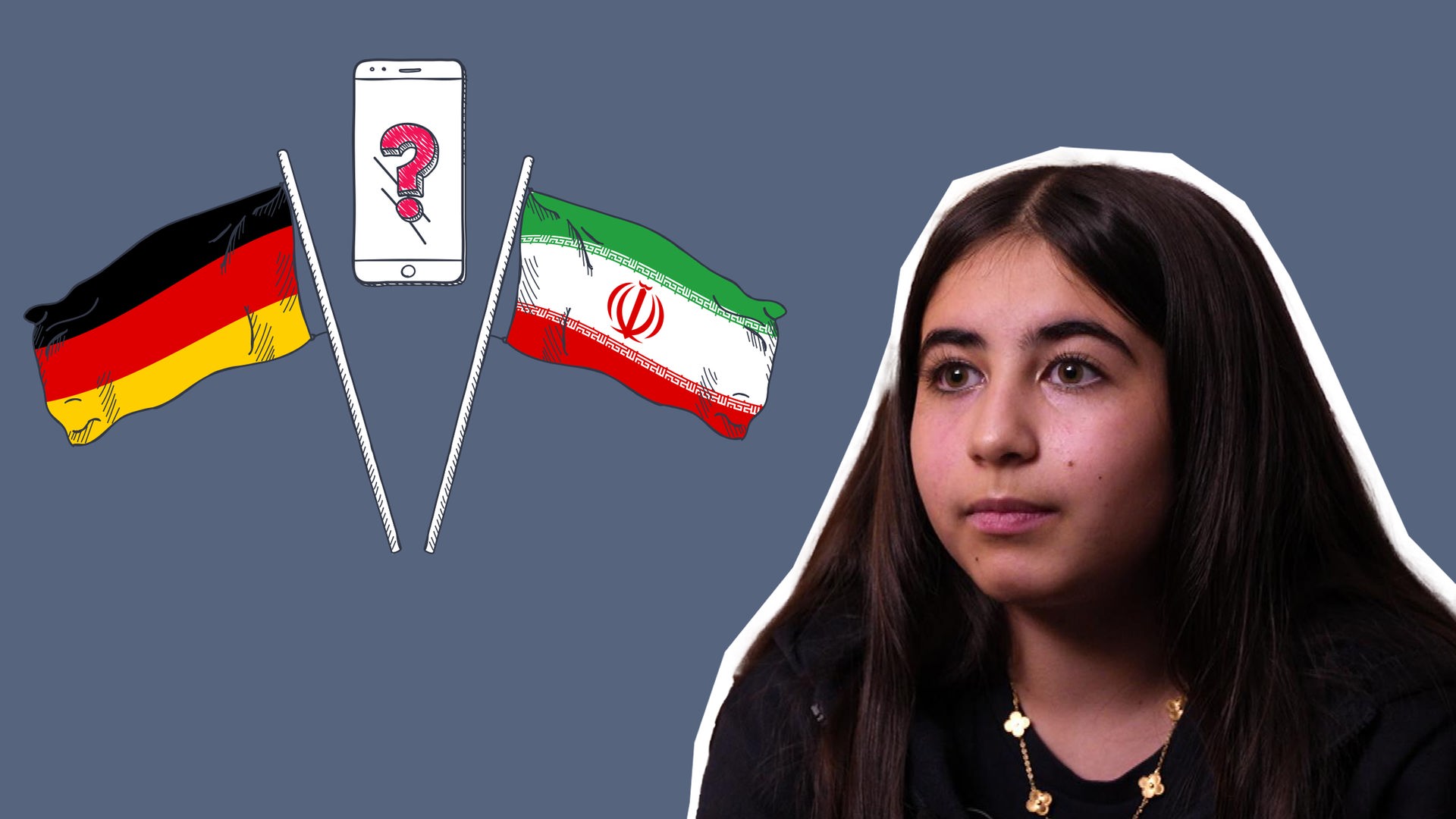12-jährige Arina, daneben Deutschland- und Iranflagge mit Handy und Fragezeichen