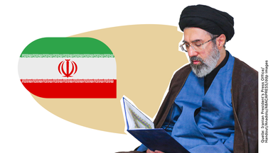 Iran - Grafik