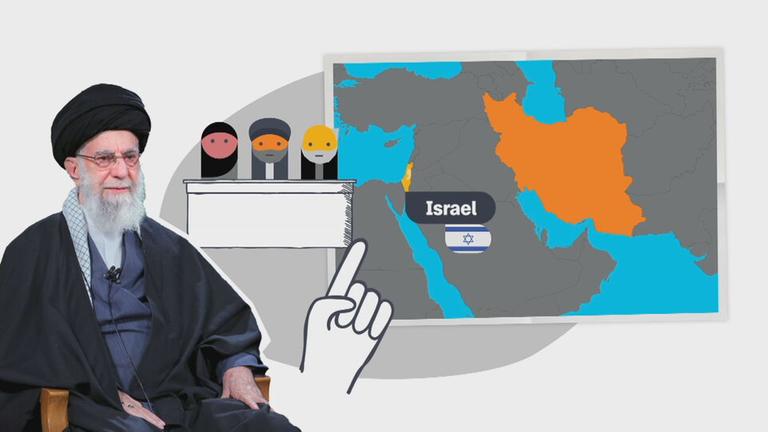 Grafik Iran Israel
