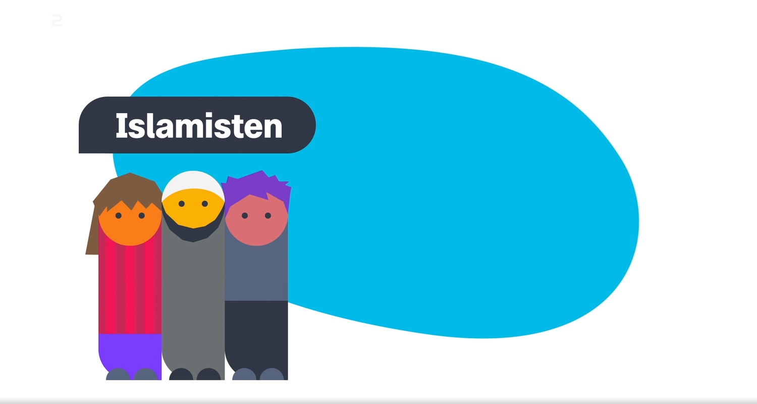 Islamisten - Grafik
