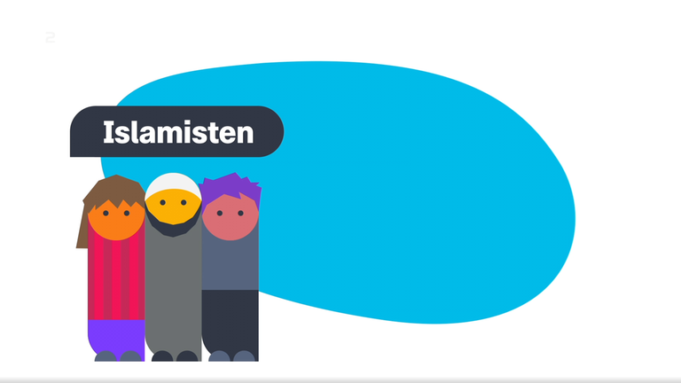 Islamisten - Grafik