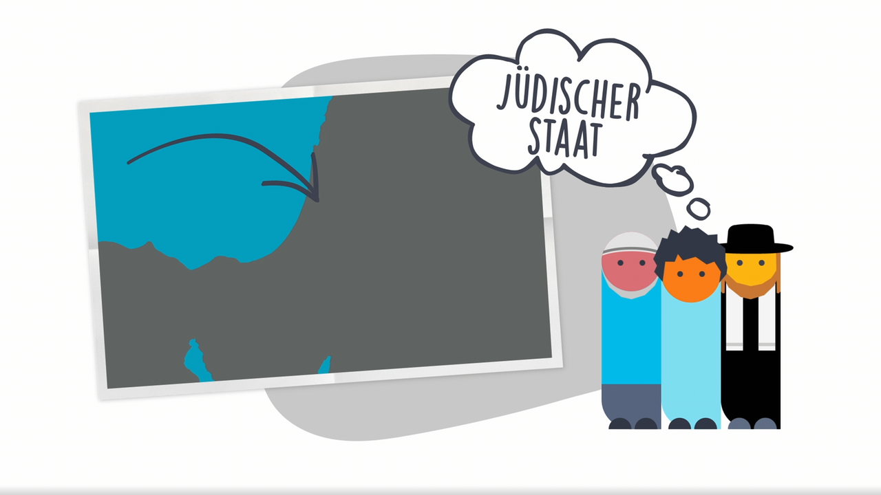 Jüdischer Staat - Grafik