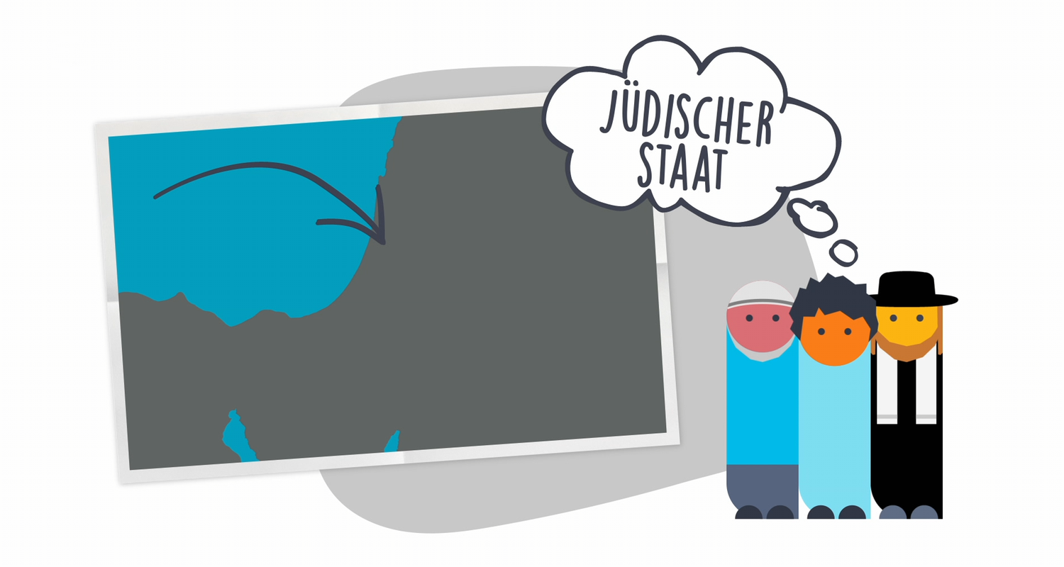 Jüdischer Staat - Grafik
