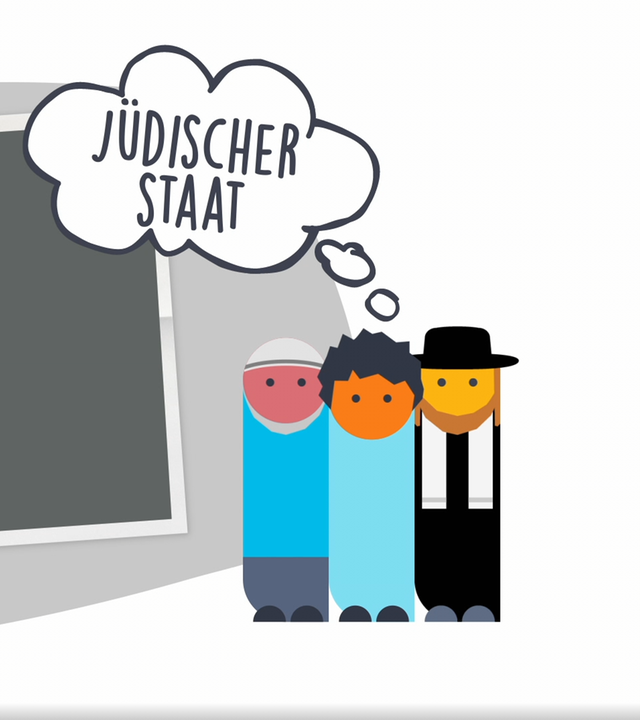 Jüdischer Staat - Grafik