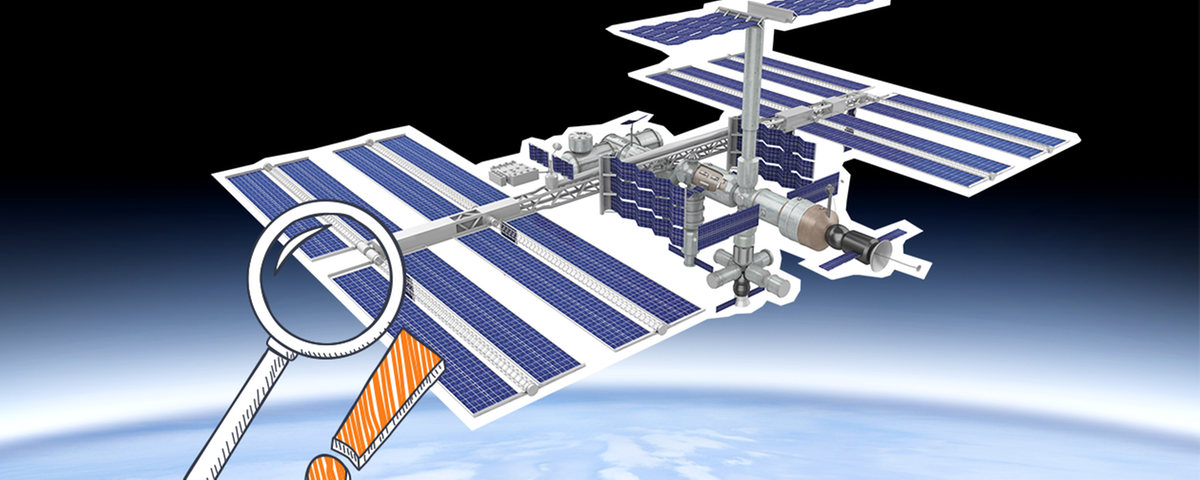 ISS 3D Story