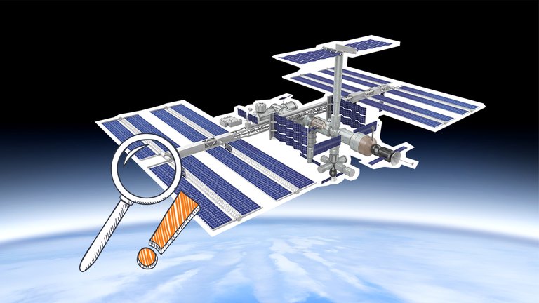ISS 3D Story