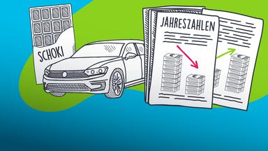 Wenn Lego, VW und Co. ihre Zahlen zeigen