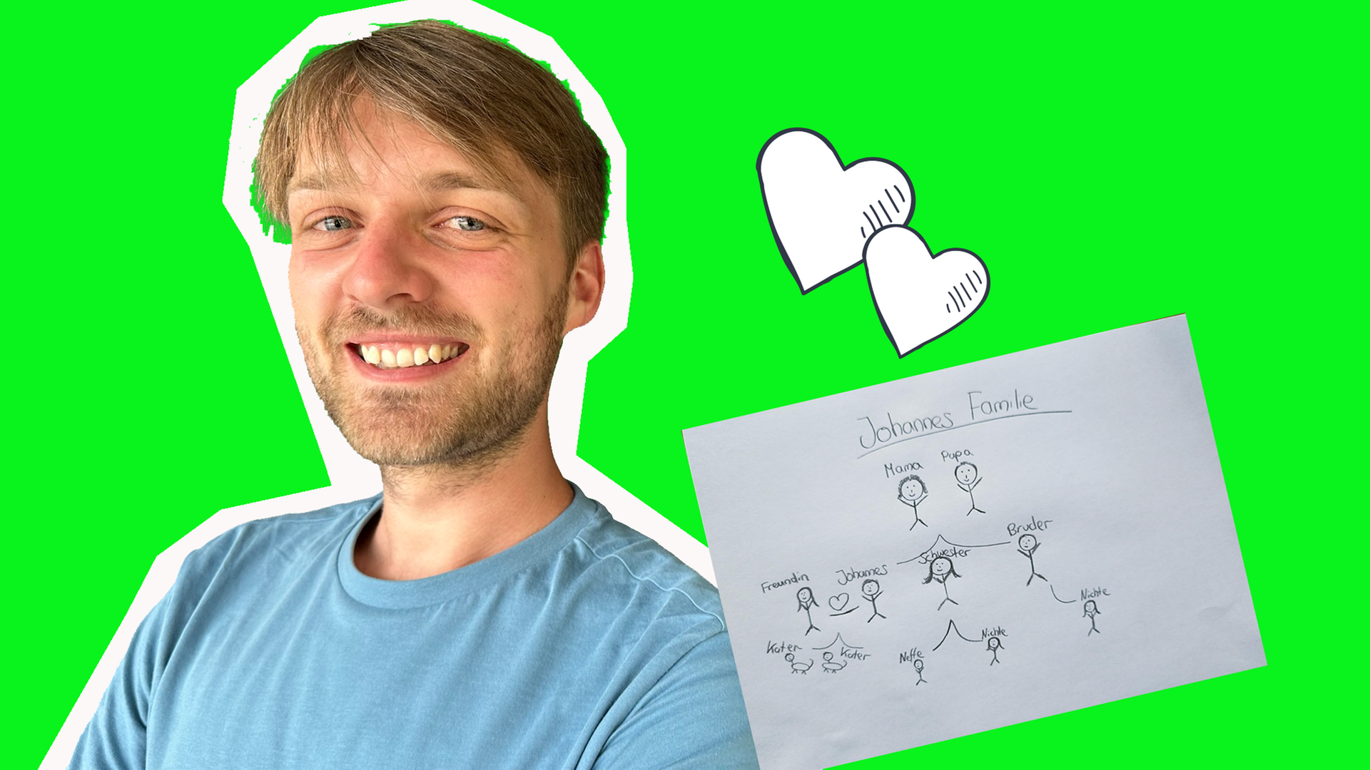 logo! Moderator Johannes und ein selbst gemaltes Bild seiner Familie 