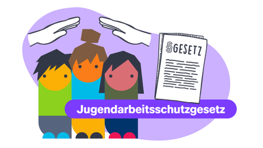 Erklärgrafik Jugendarbeitsschutzgesetz