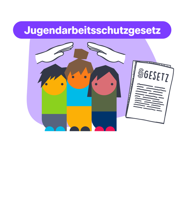 Erklärgrafik Jugendarbeitsschutzgesetz