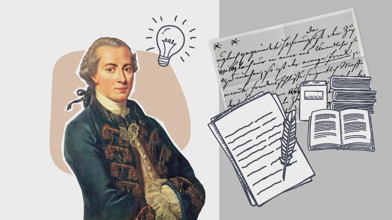 Bild für Wer war Immanuel Kant?