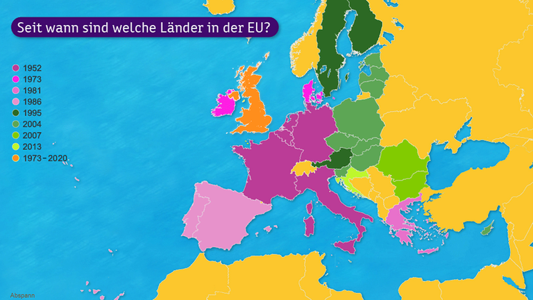Wann ist welches Land beigetreten?