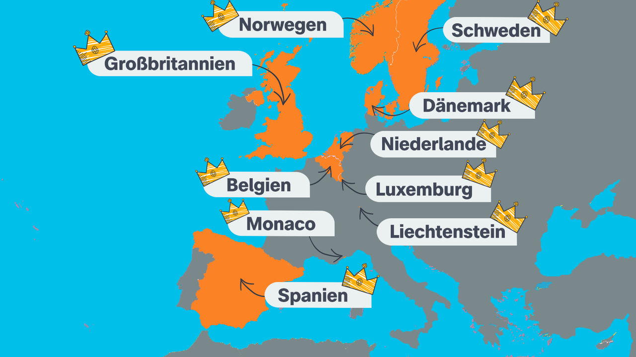 Karte Europa Monarchien