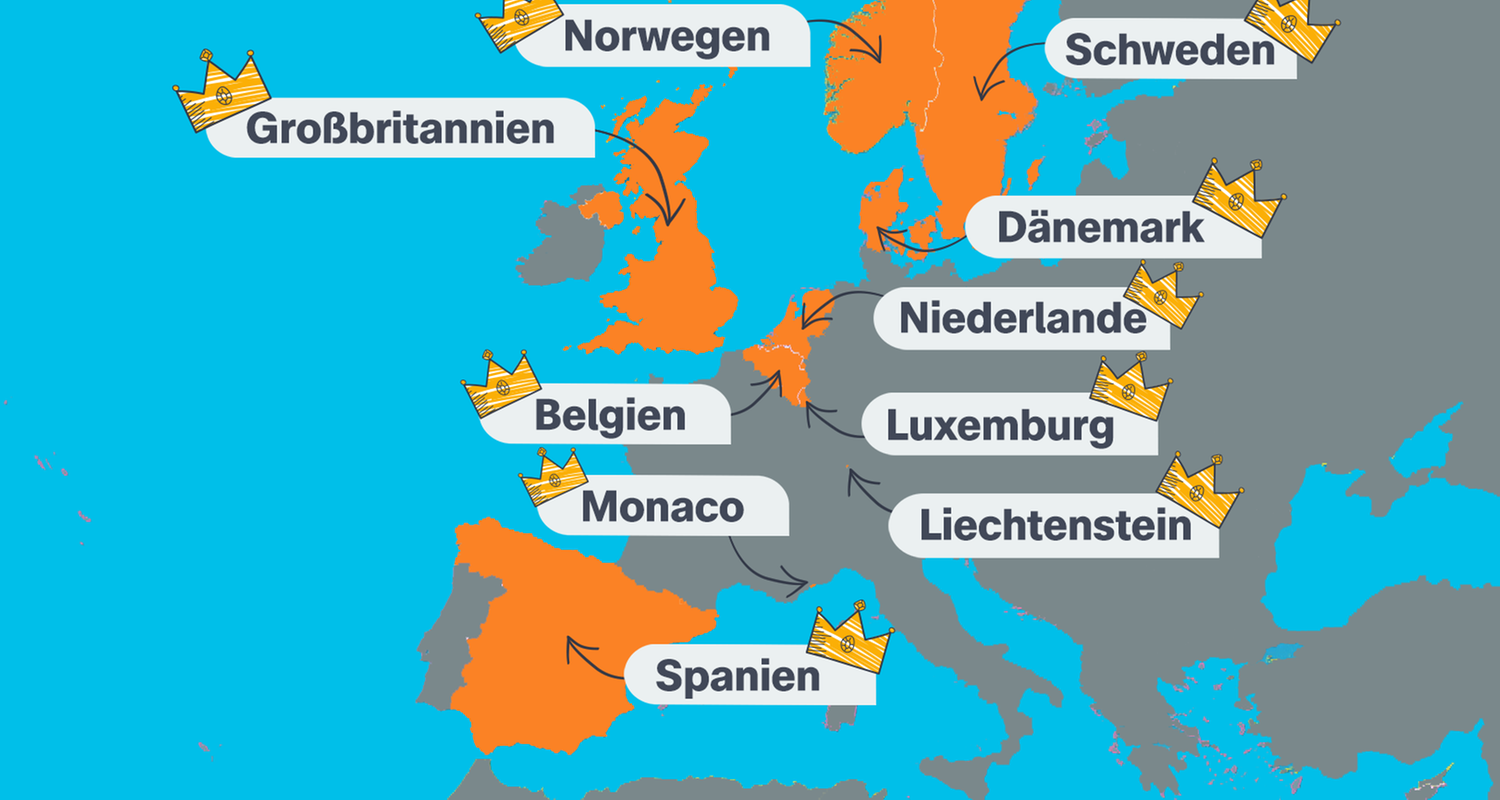 Karte Europa Monarchien
