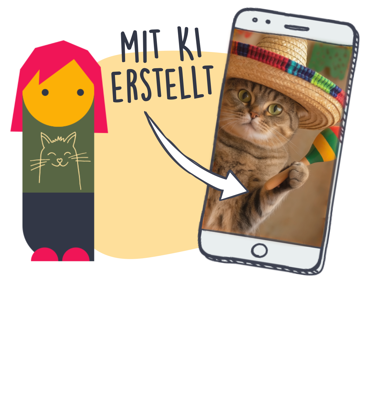 Grafik: Person mit Katzen-Aufdruck auf dem T-Shirt steht links und schaut rechts auf ein großes Handy mit KI-generiertem Katzenfoto. Auf das Handy zeigt ein Pfeil und es steht der Text "mit KI-erstellt" darüber.