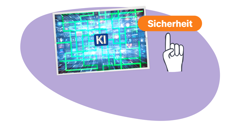 Grafik: KI-Netzwerk vor lila Hintergrund. Rechts daneben eine Hand die ihren Zeigefinger ausstreckt und auf das Wort Sicherheit zeigt. Dieses steht auf orangenem Hintergrund.