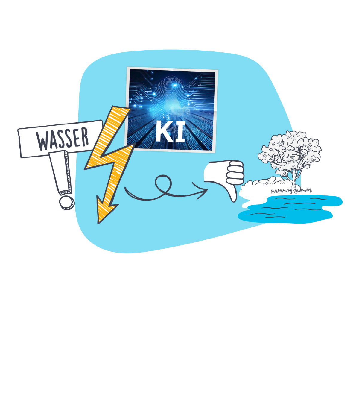 KI Strom Grafik