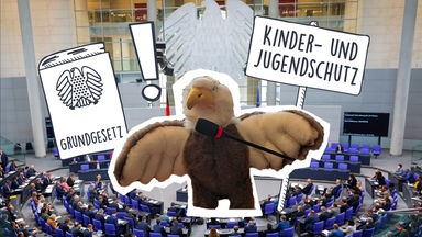 Kollage zur Kinderkommission / Kiko
