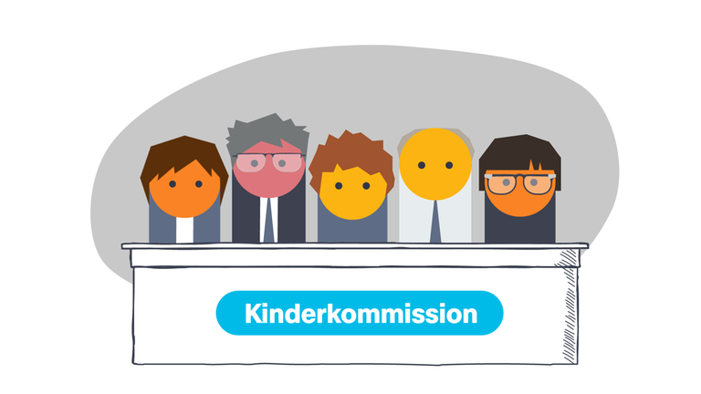 Die Kinderkommisssion