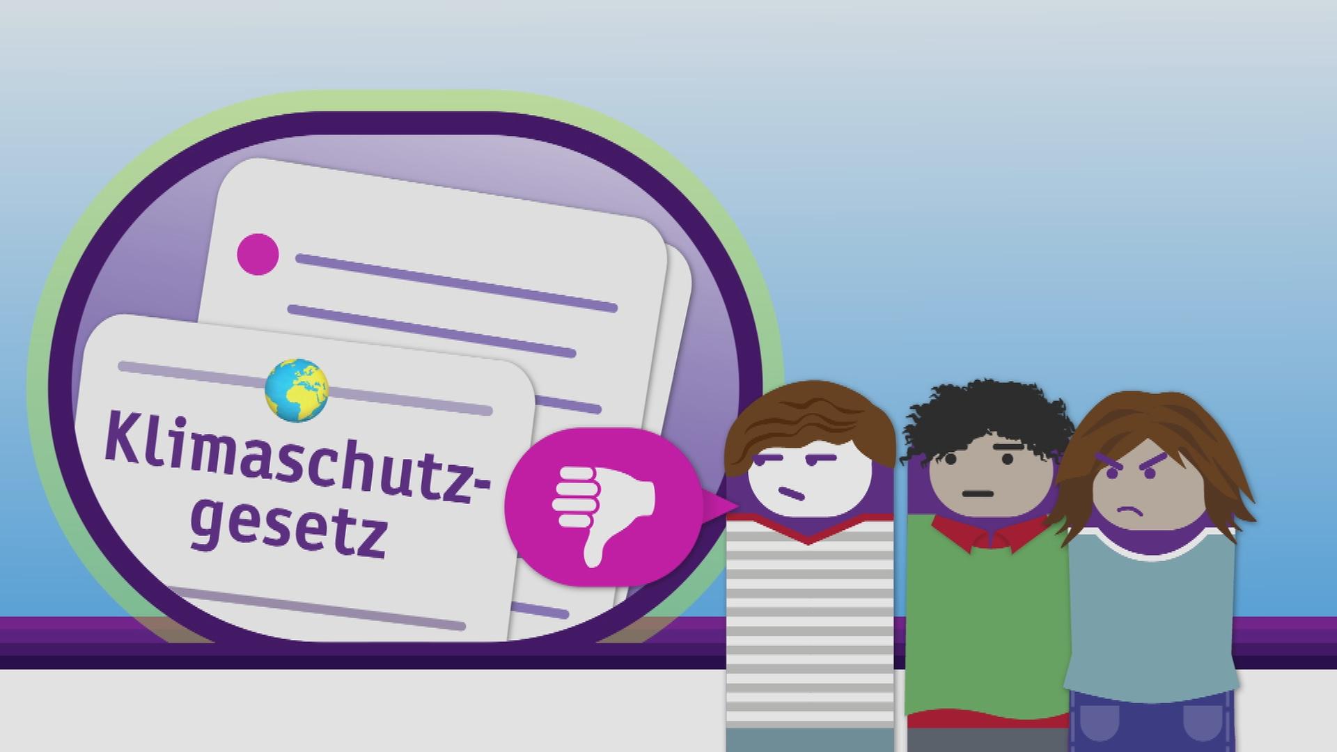 Grafik: Klimaschutzgesetz