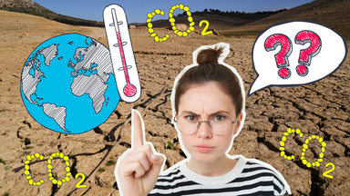 Erstaunte Jugendliche mit Fragezeichen, Klimawandel-Symbolbild und -Grafiken