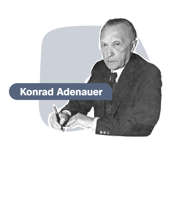 Wer der erste deutsche Bundeskanzler war