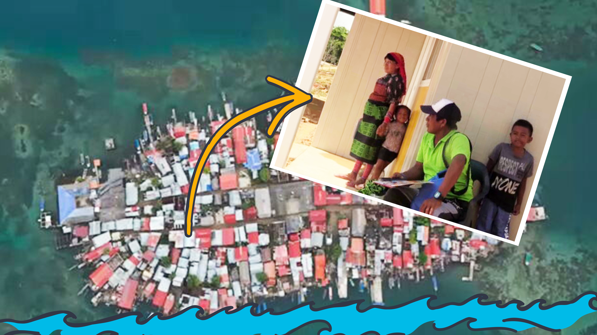 Krabbeninsel, dazu neues Dorf, Pfeil und steigendes Wasser