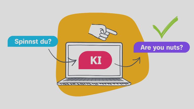 Spinnst du? - KI - Are you nuts 